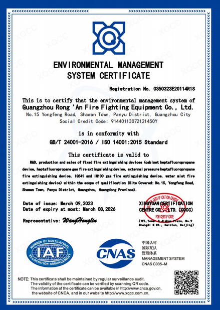 China Guangzhou rongan fire equipment co. LTD Certificações
